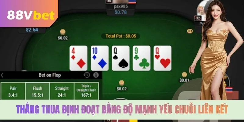Thắng thua định đoạt bằng độ mạnh yếu chuỗi liên kết